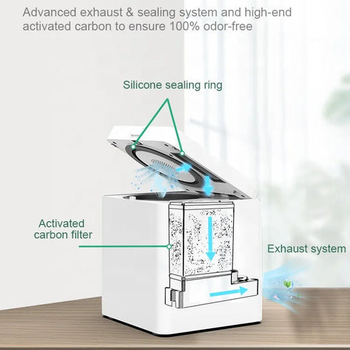 Hot Sales Electric Continuous Feed Earth-friendly Kitchen Waste Processor Composter 3-4 Stage Grinding Stainless Steel For